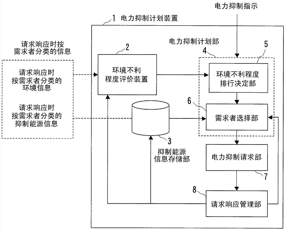 爱游戏-首节战报:德罗赞11分对飚詹皇 猛龙33-19骑士(图3) 爱游戏棋牌