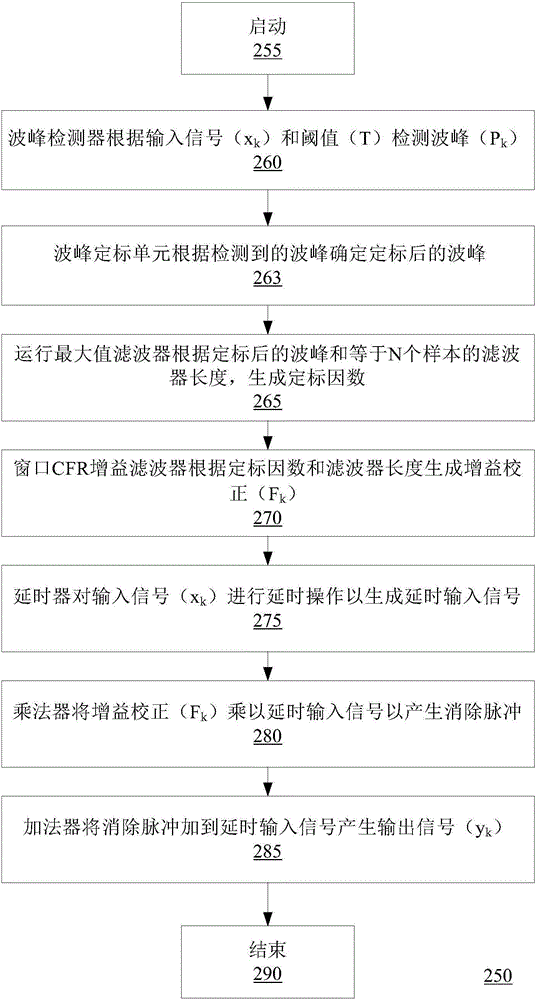 “SPORTS”第5536章 原来是在钓大鱼(图2) “SPORTS”第5536章 原来是在钓大鱼(图2)